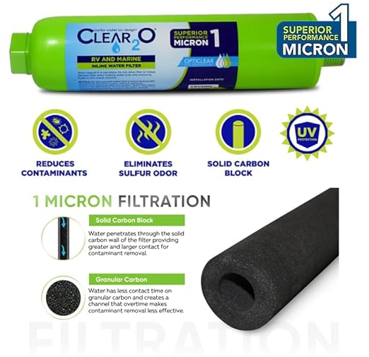 CLEAR2O RV & Marine Inline Water Filter (CRV2006-3) – 1 Micron Solid Carbon Block – Premium Drinking Water Filtration for RVs, Boats, Campers – Reduces Chlorine, Lead, Taste & Odor