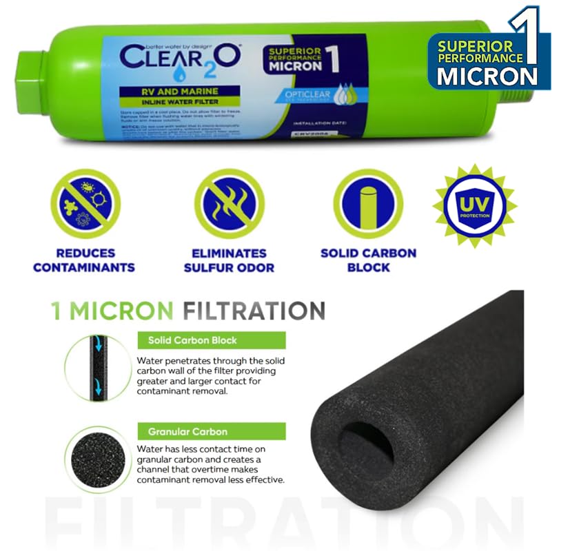 RV & Marine Inline Water Filter