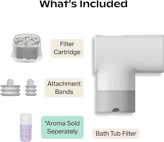 Canopy Baby Bath Tub Filter – Gentler Water Filtration for Delicate Skin | Reduces Chlorine & Irritants | BPA-Free Silicone Spout Cover | Easy Tool-Free Install | Activated Carbon Filtration