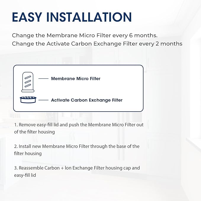 MARRIOTTO Water Filter Replacement for Ls Home Dispenser 18 Cup/Glass Pitcher 7 Cup/Plastic Pitcher 10 Cup/Plastic Pitcher 7 Cup, 3 Activated Carbon + Ion Exchange Filter