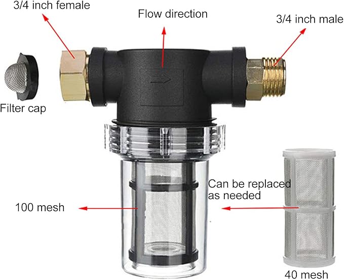 Sonew Garden Hose Inlet Filter for High Pressure Washer, Inline Sediment Filter Attachment, for RV Camping Car Wash Water Hose