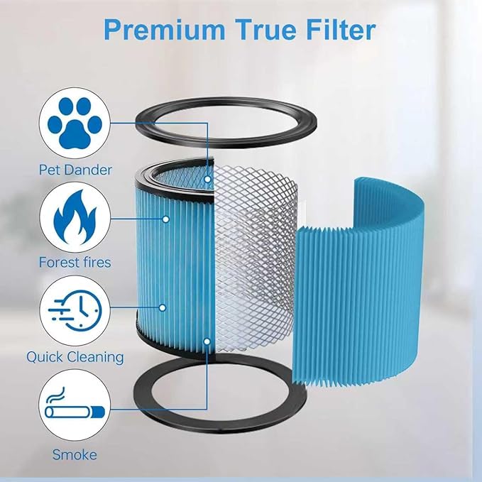 90304 Filter Replacement Parts Compatible with Shop Vac 90304 90350 90333, Fits Most 5 Gallon Up Wet Dry Vacuum Cleaner. Part # 90304, 90585 (1PCS) - AquaVibe