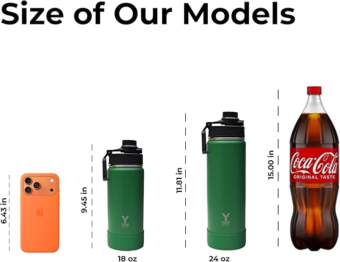 Y TOP 18 oz Insulated Water Bottle Leak Proof Spout Lid Fits in Car Cup Holder – Double Wall Dishwasher Safe Easy Clean stainless steel drinking water bottle for Gym Kids Sports Travel Hiking School