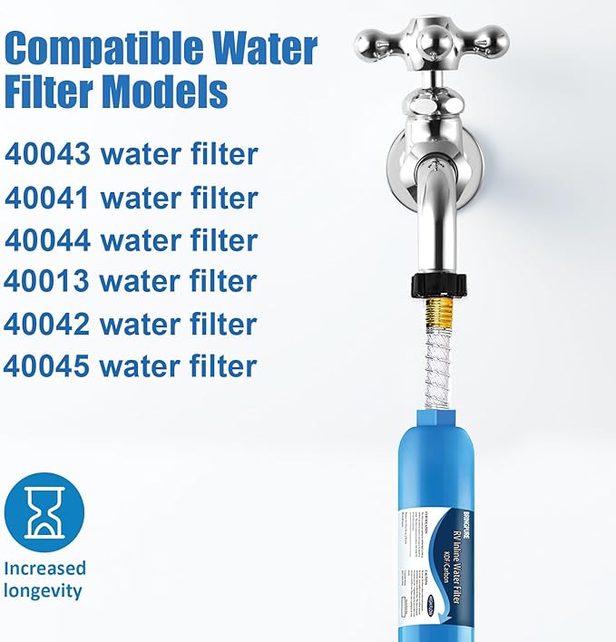 RV Inline Water Filter with Flexible Hose Protector, Certified by NSF to Reduce Bad Taste, Odors, Rust, Chlorine, Lead, Fluoride and More Sediment in Drinking Water (2 Packs)