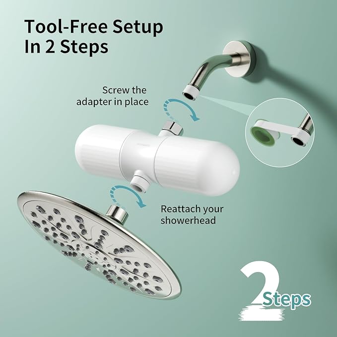 SR SUN RISE Duo Shower Filter - NSF Certified 20-Stage Shower Filter for Hard Water, Water Softener, Removes Chlorine, Heavy Metals, High Flow, Easy Replace Cartridge, Nourish Hair & Skin, Matte White