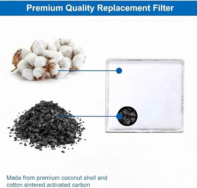 Filter Replacement Compatible with Catit mini Flower Fountain 44005 96411 Zeus Mini Water Fountain Aqua Cube Falls Petsafe Current Pet Fountain 2.65 x 2.65 inches, 12pack