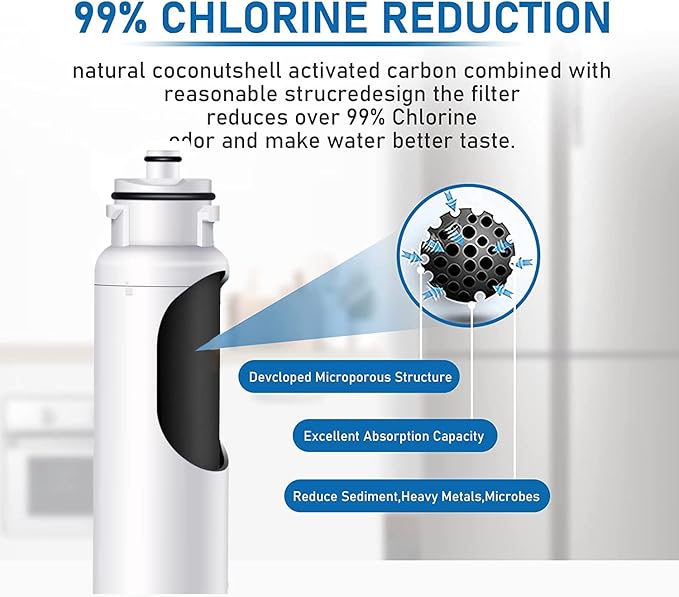 Water Filter HX2017F-A Replacement, Compatible with Hisense HX2017F-A, HX2017FR-A Water Filter Cartridge (3-Filter)
