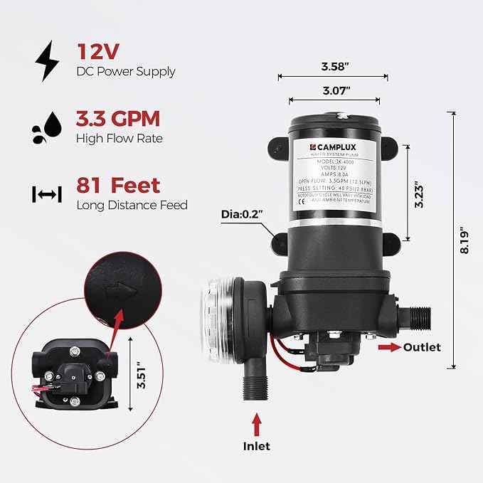 CAMPLUX 4.22GPM Propane Water Heater with 3.3 GPM Water Pump & Pipe Strainer, 110,000BTU Tankless Outdoor Water Heater, BW422P120
