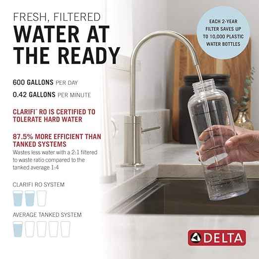 Delta Faucet Clarifi Under Sink Reverse Osmosis Water Filter System, 6-Stage RO Water Filter, Tankless Water Filtration System, Undersink Water Filter, Reverse Osmosis Filter System, DWQ1001012
