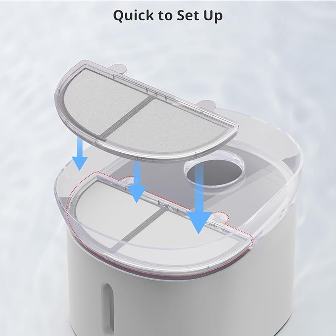 Cat Water Fountain Filter Pet Drinking Fountain Filter Replacement, Compatible with WF20/CF20 | Triple-Layer Filtration System, 9Pack (9 Sponges Included)