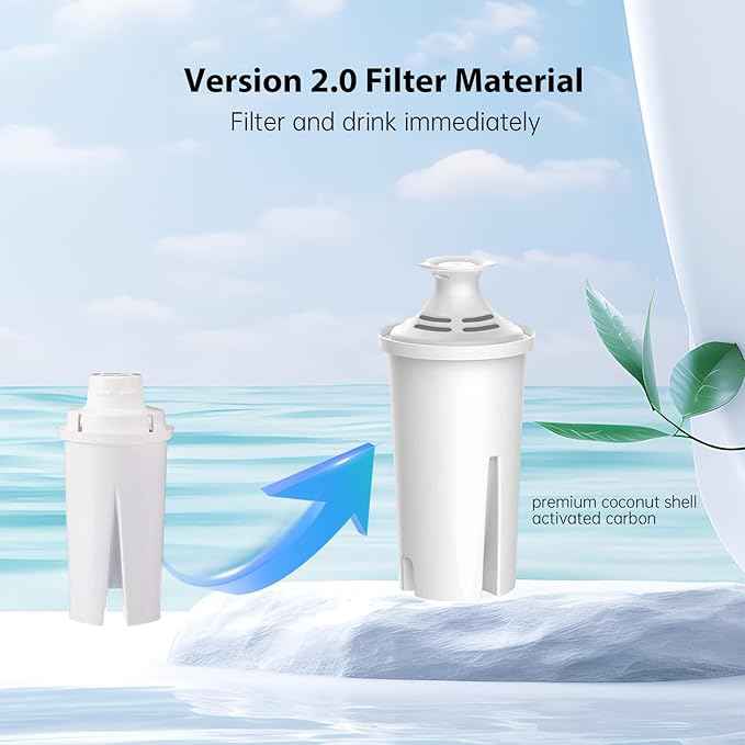 Replacement Filters for All Brita® Pitchers and Dispensers, Fits Brita® Classic OB03, Mavea® 107007, and More, Last Up to 2 Months or 40 Gallons (Pack of 6)