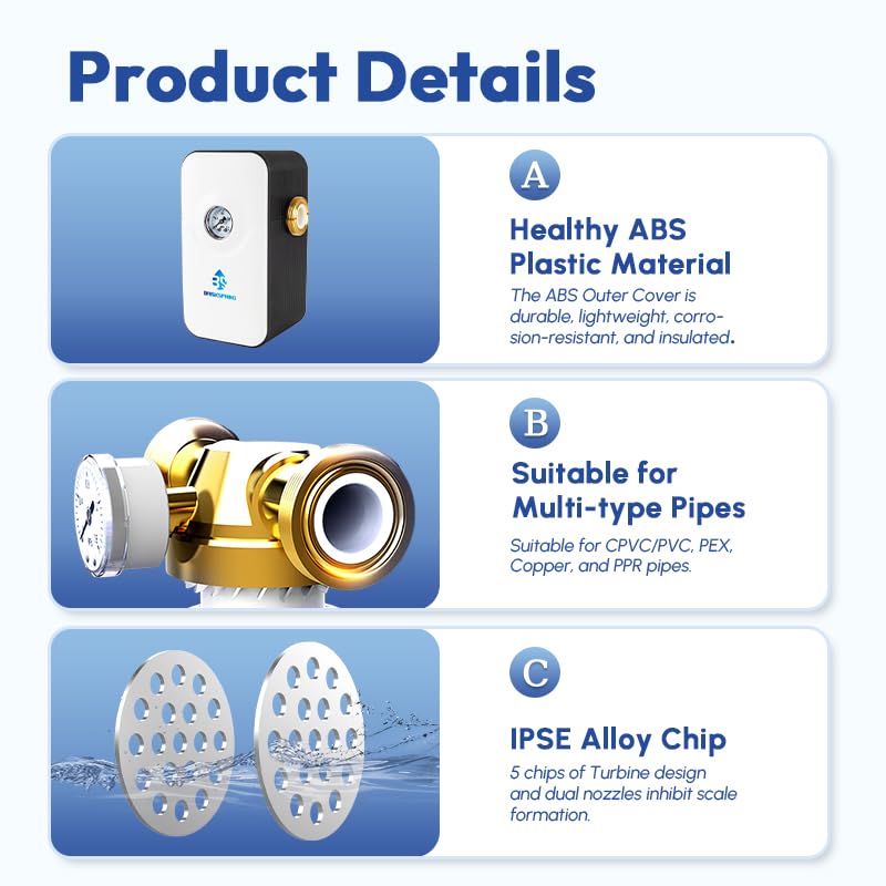 Upgraded Salt Free Water Descaler with Pressure Gauge丨26.4GPM Whole House Water Softener System丨1