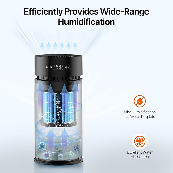 VEVOR Evaporative Humidifier Replacement Filter, 2-Pack, Compatible 10L(2.64G) Model BZT-242 Evaporative Humidifier, Easy to Install for Prolong Filter Life - AquaVibe
