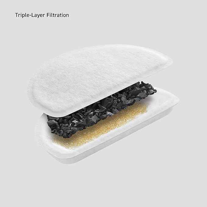 ELECOM Replacement Softening Filters (5-Pack) for Silent Aqua Cordless Automatic Pet Water Fountain, Compatible with PET-WD03WH