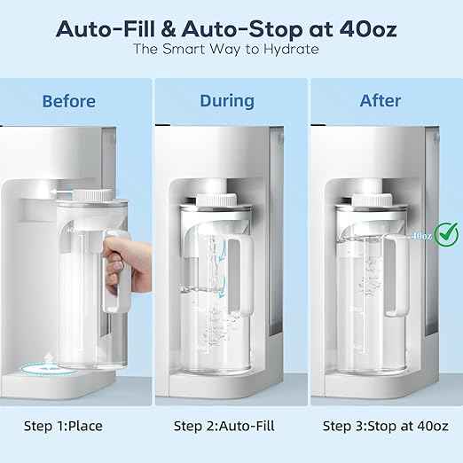 [Smart] Reverse Osmosis Water Filter Countertop,Ph+ & 6-Stage RO Water Filtration System-Alkaline Remineralization,4:1 Pure to Drain,40oz Auto-Fill & Stop Glass Carefe,No Installation Required(White)