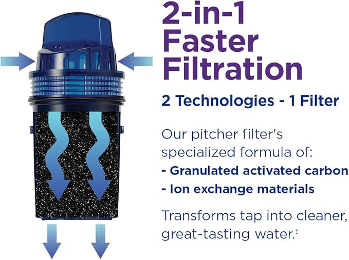 PUR 7-Cup Water Filter Pitcher, Cleaner, Great-Tasting Water, Dishwasher Safe, Powerful, Faster Filtration, LockFit Cap Design - White (Pack of 2)