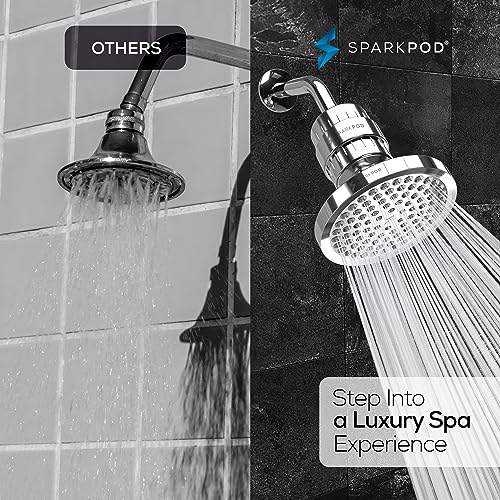 Filtered Shower Head