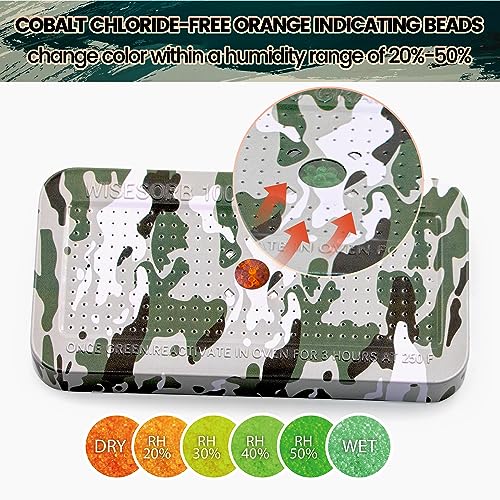 100 Gram Camouflage Gun Safe Dehumidifier Silica Gel Canister Rechargeable Dehumidifier Desiccant Reusable Indicating Desiccant Moisture Absorber with Visible Window [2PACK] (2 Count)