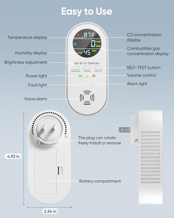 5-in-1 Carbon Monoxide Detectors, Natural Gas Leak Detector, Plug-in & Battery Backup Co Detector, HD Digital Display, CO Gas Temp Humidity Sensor, 2-Pcs, White