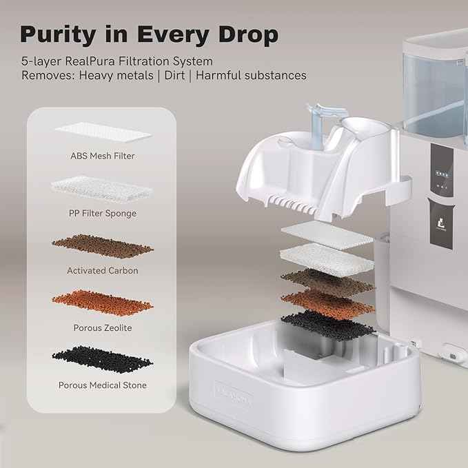 Automatic Cat Water Fountain 10L/338 oz Self Filling, Pet Drinking Fountains Dogs, Smart Bowl 5G WiFi Filtered Water Dispenser Easy Cleaning Oxygen-Rich, Wastewater Separate, No Slime, Quiet