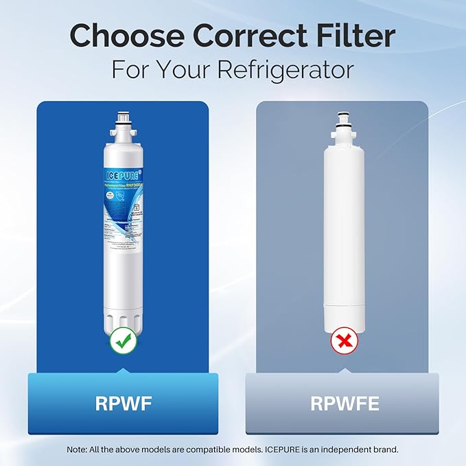 ICEPURE RPWF Refrigerator Water Filter Replacement For GE RPWF(NOT FOR RPWFE), WATER SENTINEl WSG-4, RWF3600A, 2PACK