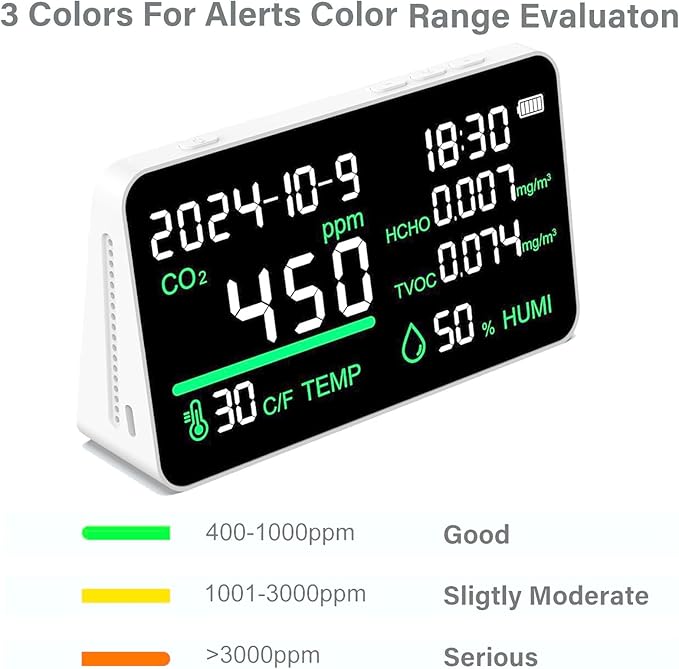 7-In-1 Indoor Air Quality Monitor Rechargeable Home CO2 Monitor,Temp, CO2, TVOC, HCHO,RH,Time, Date, LED Air Quality Tester Carbon Dioxide Detector For Office Hotel Real Time Desktop Air Quality Meter