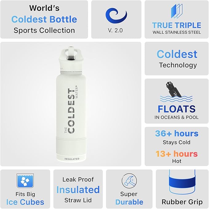Coldest Insulated Water Bottle with Straw Lid - Stainless Steel Metal Insulated Bottle for Men & Women (Margarita, 40 oz)
