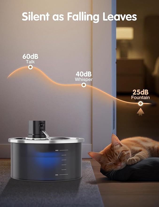 Stainless Steel Wireless Cat Water Fountain 3.2L/108oz Automatic Cat Water Dispenser 4000mAh Battery Operated Large Capacity Pet Water Fountains for Cats Dogs (ABS)