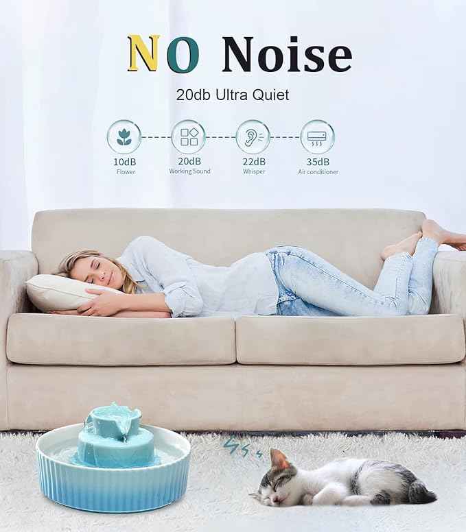 Ceramic Cat Water Fountain, Ceramic Pet Fountain, 2.1 L Drinking Fountains Bowl for Cats and Dogs with Replacement Filters and Foam(Sky Blue)