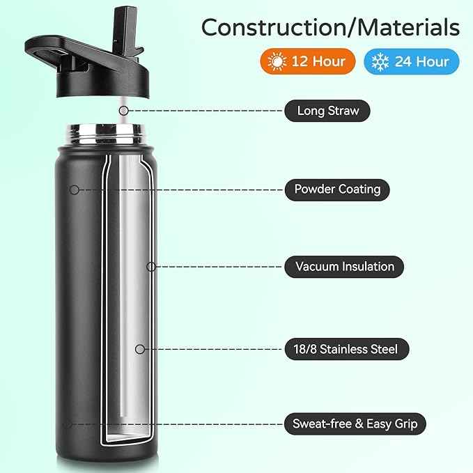 DOMICARE Insulated Water Bottle, 22 oz Vacuum Insulated Stainless Steel Reusable Sports Bottle with Straw Lid & Spout Lid for Travel, Camping, Bike, Leakproof, Black, 1 Pack