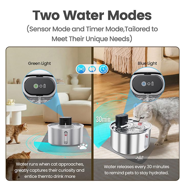 No Pump Cat Water Fountain with 3 Filter