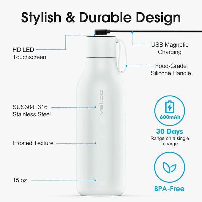 VSITOO 33oz Smart Self Cleaning Water Bottle，Insulated Water Bottle with Stainless Steel, BPA-Free, AI Self-Clean, 30-Day Battery, Magnetic Charging for Travel, Gym or Office, White