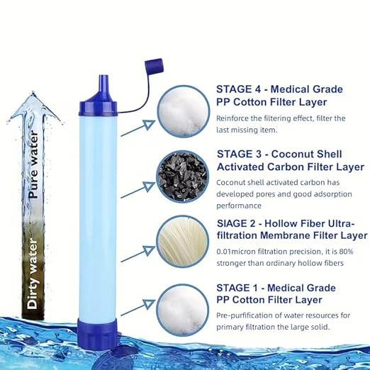 Portable Water Filter Straw Kit – Emergency Survival Water Purifier, 99.99% Bacteria Removal, Lightweight Camping & Outdoor Filtration System with Collapsible Water Bag
