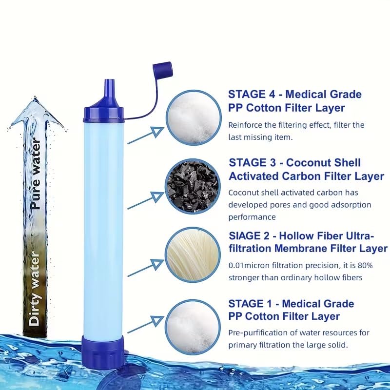 Portable Water Filter Straw Kit (2 Count)
