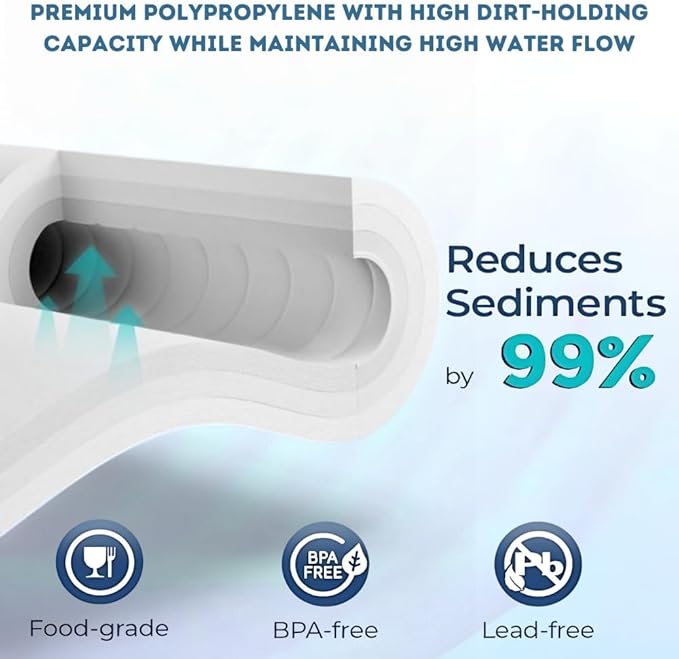 10 Micron Sediment Filter - Whole House Water Filter Cartridge - 4.5 x 20-inch Replacement - Compatible with All Whole House Water Filter System - (20 X 4.5, 1 Count)