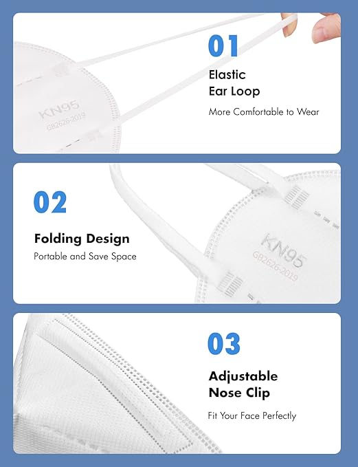 HUHETA KN95 Face Masks, 30 Packs Individually Wrapped, 5-Ply Breathable & Comfortable Safety Mask, Filter Efficiency=95%, Protective Cup Dust Masks Against PM2.5 (White Mask) - AquaVibe