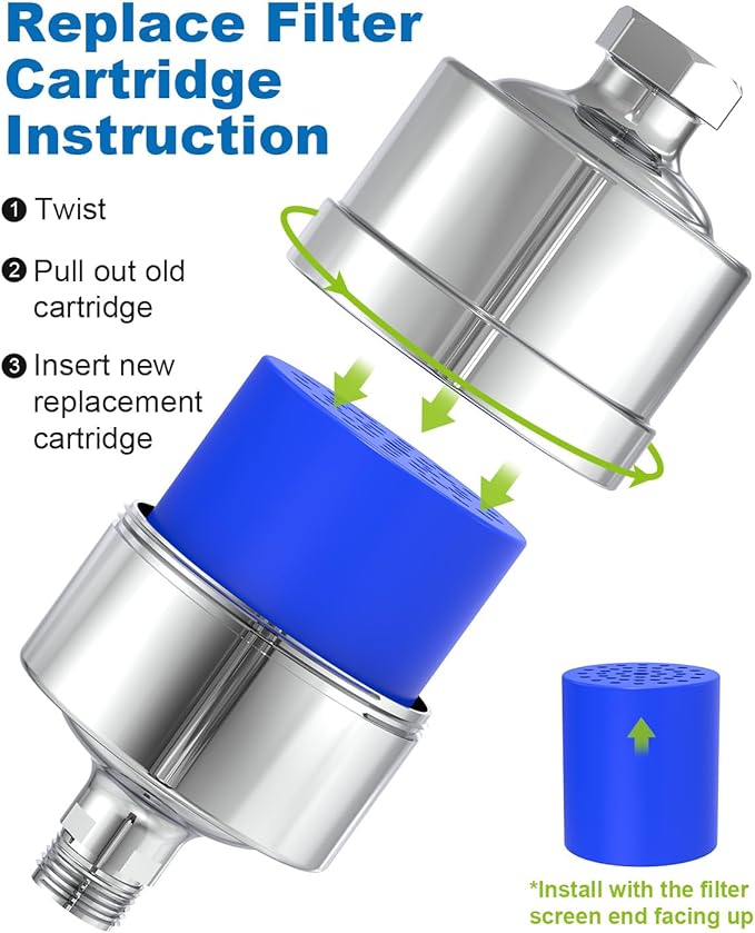 Shower Filter Replacement Cartridge, Multi-Stage Filtration for Hard Water, High Pressure Universal Shower Water Filters to Reduce Toxic Chemicals, Chlorine and Heavy Metals,for Skin & Baby Care，Blue