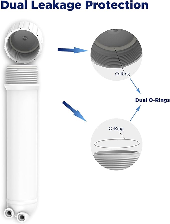 Membrane Solutions RO Membrane, 50 GPD Reverse Osmosis Membrane Replacement with Housing, Wrench, 1/4" Quick-Connect Fittings, Check Valve for Water Filter Purifier