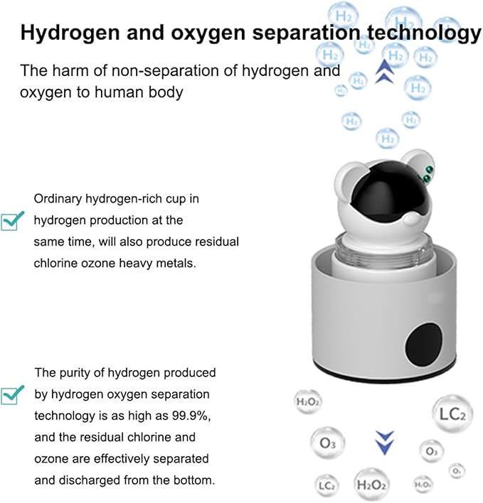 Portable Hydrogen Water Bottle Generator, 5/10Min Quick Electrolysis, Hydrogen Rich Water Health Cup, with LED Colorful Lights, for Office, Travel and Daily Drinking