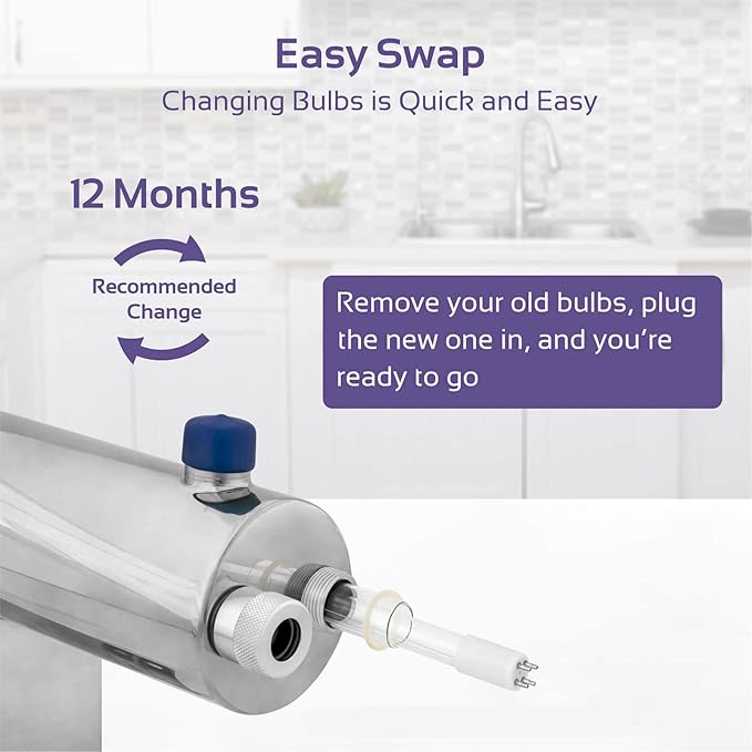 Ultraviolet UV Light Bulb Housing with (2) 36” UV-C Bulbs – for Commercial and Whole House UV Water Filtration Systems – 24 GPM