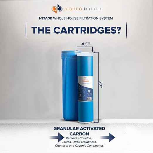 Aquaboon Whole House Water Filter System for Well Water with 5 Micron 20x4.5 Ganular Activated Carbon (GAC) Chlorine Reduction Cartrige | NSF Certified, Pressure Gauges & Releas, Wrench, Bracket 1"NPT