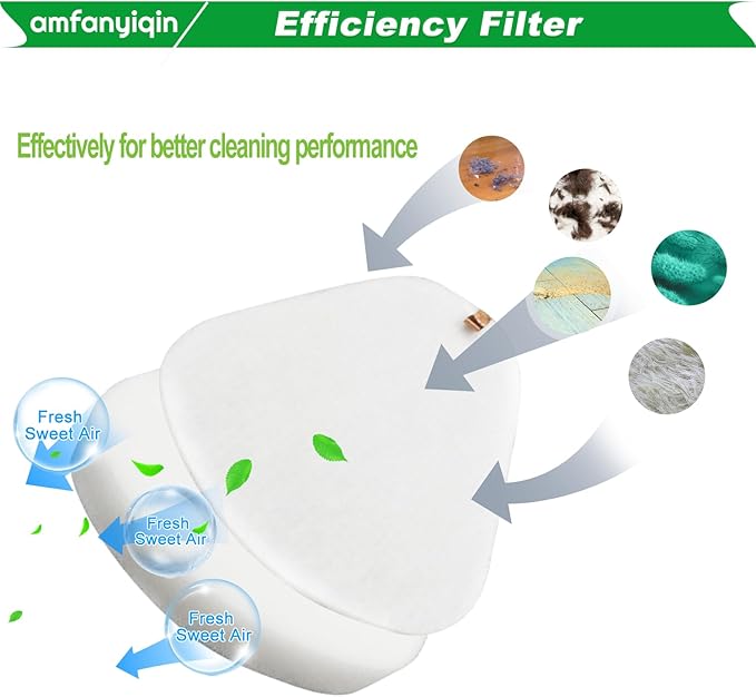 Filter Replacements Compatible with Shark Navigator Lift-Away vacuum NV350 NV351 NV352 NV357 UV540,Deluxe NV360 UV440,Professional NV355 NV370 NV391,2-Sets Foam & Felt,Replace Part # XFF350 & # XHF350 - AquaVibe