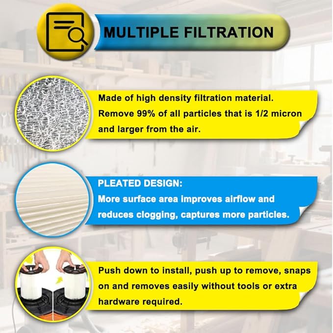 2 Pack VF4000 Filter Replacement for Rigid Shop Vac Filter, Standard Wet/Dry Vac Filter 72947, compatible with RIDGID most 5-20 Gallon and Husky 6-9 Gallon Vacuums, with 4 Pack Filter Covers - AquaVibe