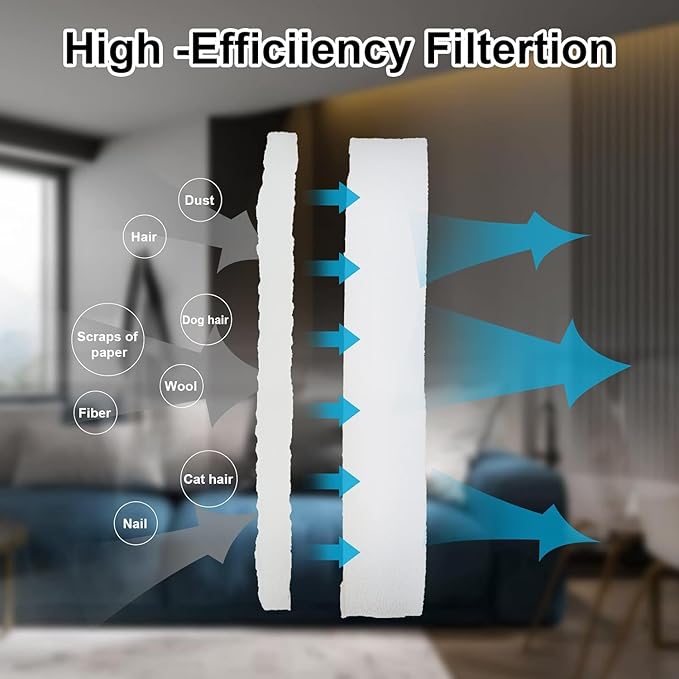 Vacuum Filter Replacement for Shark HZ3002 HZ3000 HZ4001AMZ HZ4002 Stratos Ultralight Corded Stick Vacuum Cleaner, Replace part XFFKHZ3000 XHFHZ3000, 2 HEPA Filter & 6 Foam and Felt Filters - AquaVibe