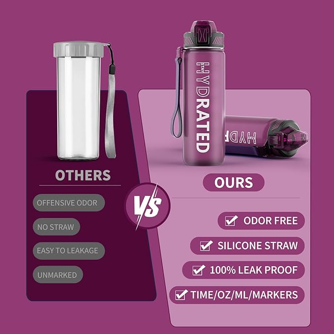 Water Bottle with Straw, 27oz Motivational Water Bottles with Time Marker to Drink, Tritan BPA Free, 750ml Sports Water Bottle with Carry Strap LeakProof for School Fitness Outdoor (1Pack)