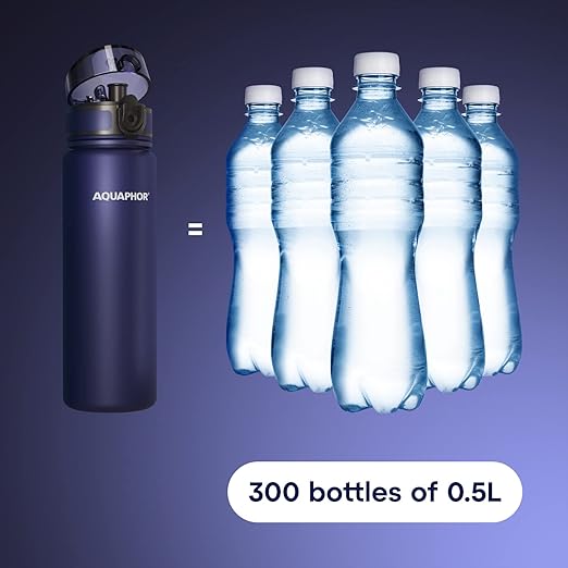 AQUAPHOR City Filtered Water Bottle in Tritan BPA-free - Portable with Integrated Water Purifying Filter 500 ml - Navy