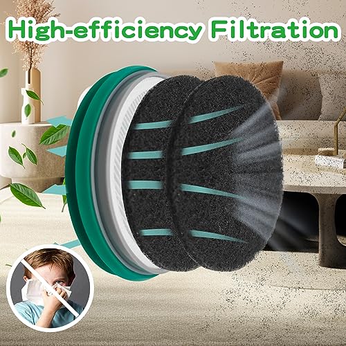 Hepa Sponge Filter for Neabot (6 Count)