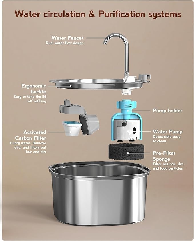 PEKTACO Cat Water Fountain, 3.2L/108oz Stainless Steel Pet Water Fountain for Cats Indoor, Dog Drinking Dispenser Metal Kitty Spout with 6 Filters+ 6 Sponges