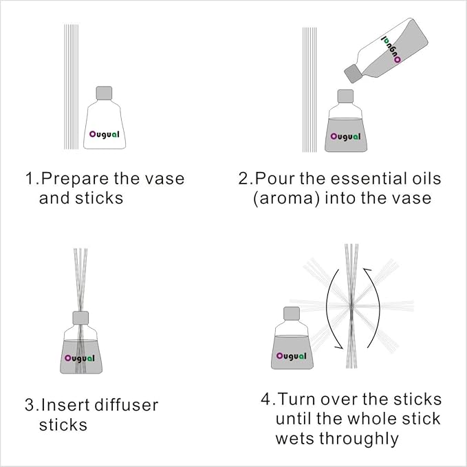 50 Pieces Fiber Reed Diffuser Replacement Refill Sticks for Aroma Fragrance (White, 12" x3mm) - AquaVibe