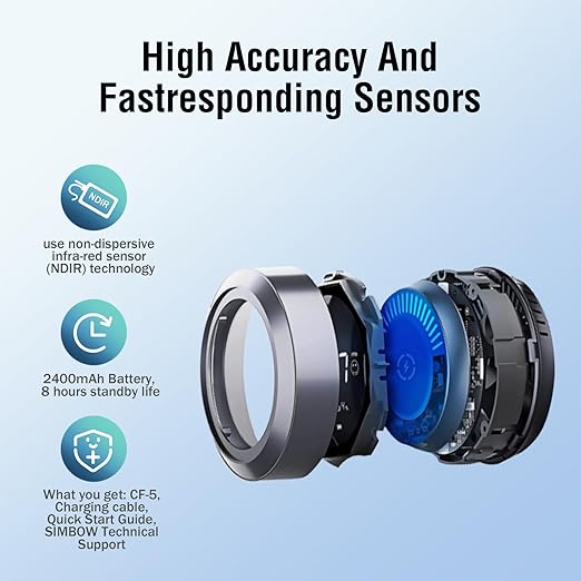 Indoor Air Quality Monitor Test CO2, Temperature & Humidity, Easy Calibration Carbon Dioxide Monitor, CO2 Meter with Real-Time Readings for School, Homes, car, Travel